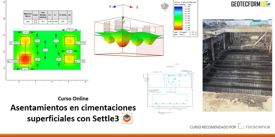 Illustrative image of Asentamientos in Toronto