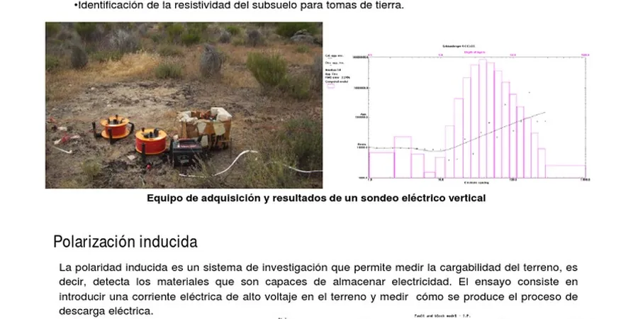 Illustrative image of Resistividad electrica sev in Toronto